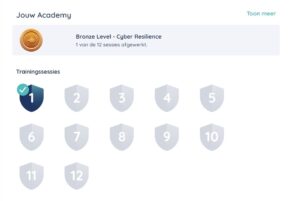 Cybersecurity bewustzijn met een academy